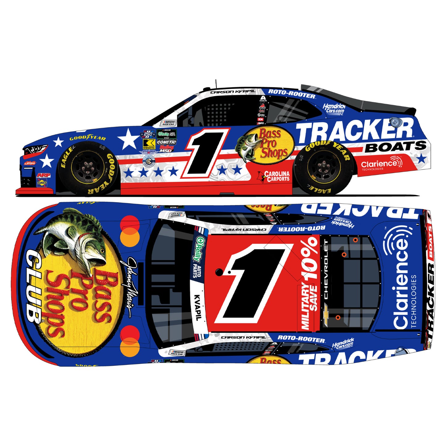 Autographed Carson Kvapil #1 2026 Bass Pro Shops Patriotic 1:24 HO Die-Cast